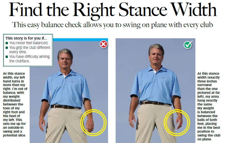 Find the Right Balance: Golf Club Swing Weight Chart